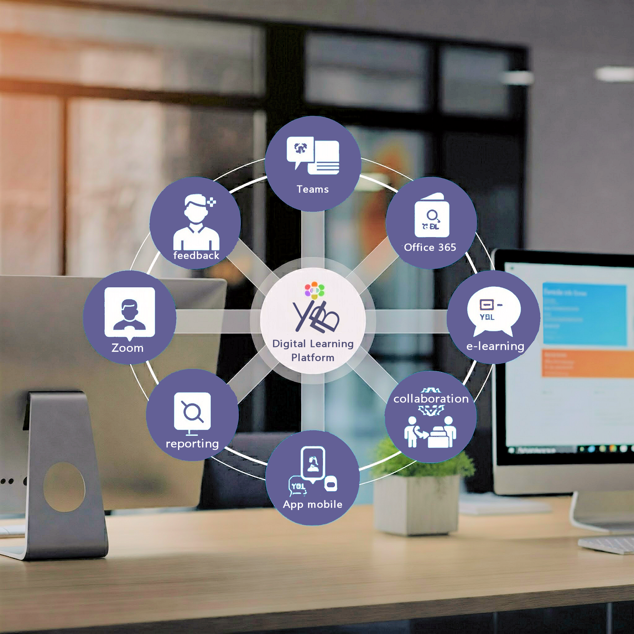 YBL con Microsoft Office