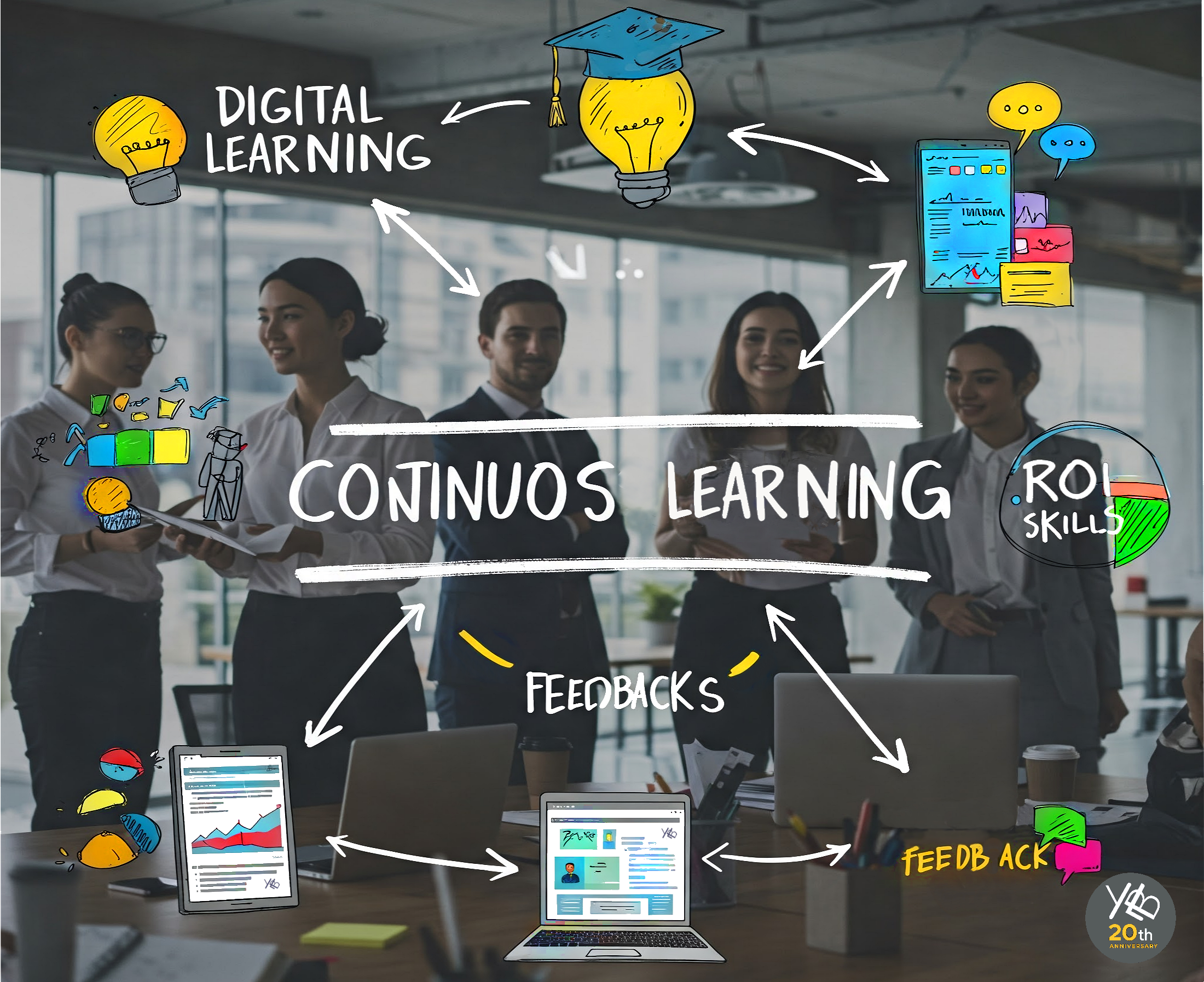 Immagine Formazione Continua
